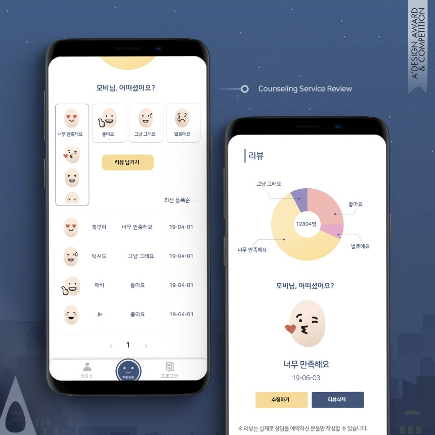 Coreintive Mobile UX UI