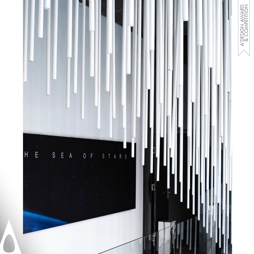 Hihope Zhu AIMO Hiit