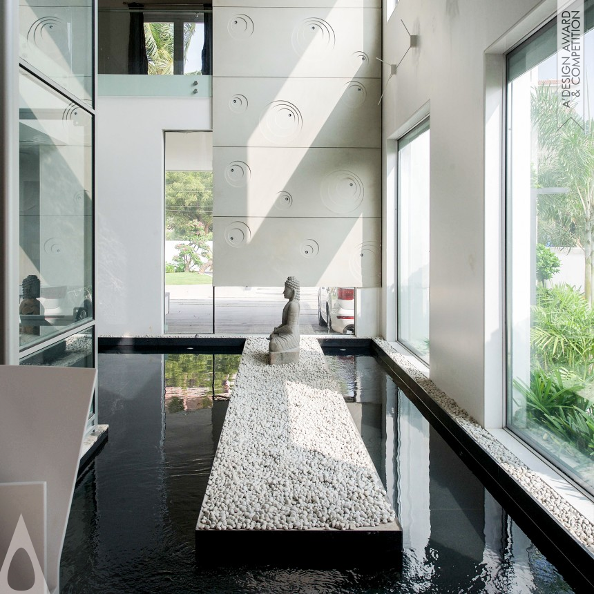 Niroop Kumar Reddy Nallari H2o