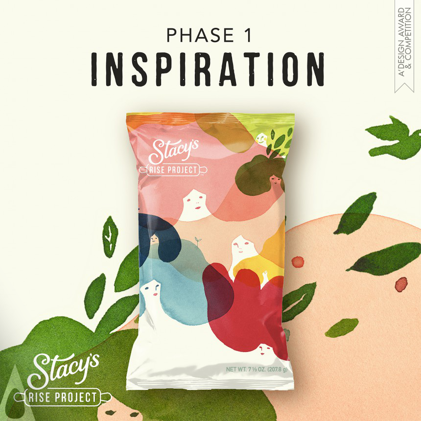 PepsiCo Design and Innovation Stacy's Rise Project 2019