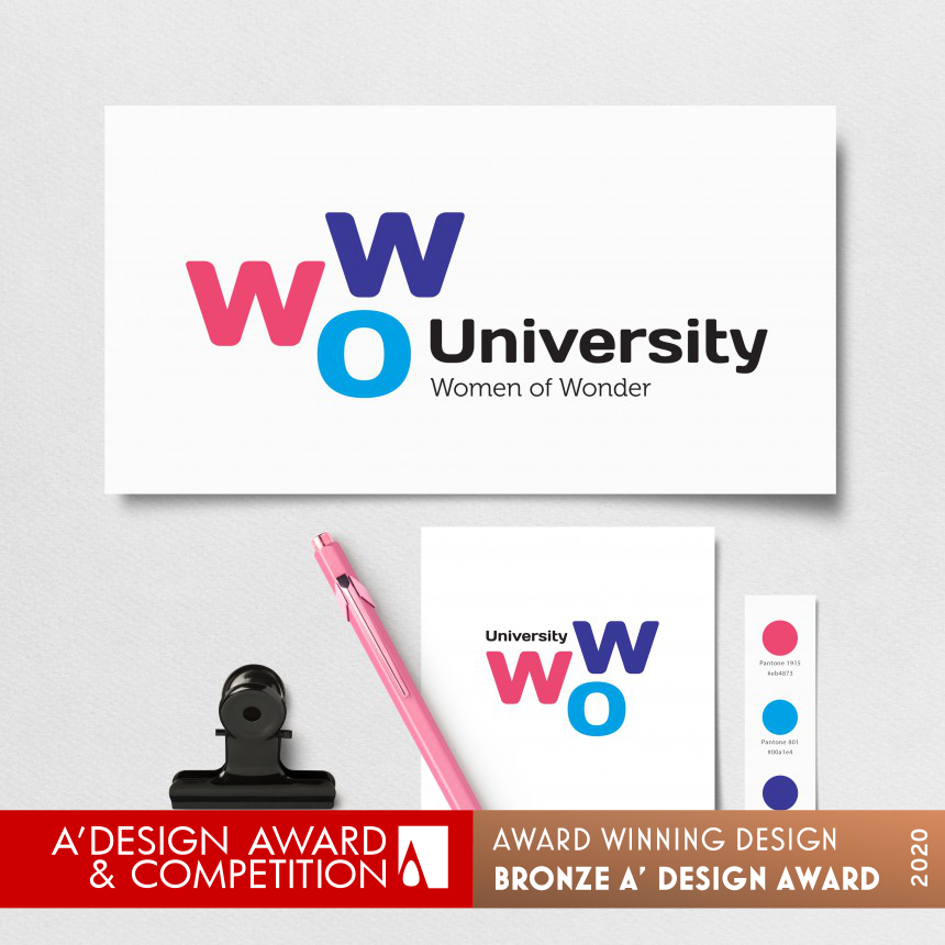 Women of Wonder University Brand Identity