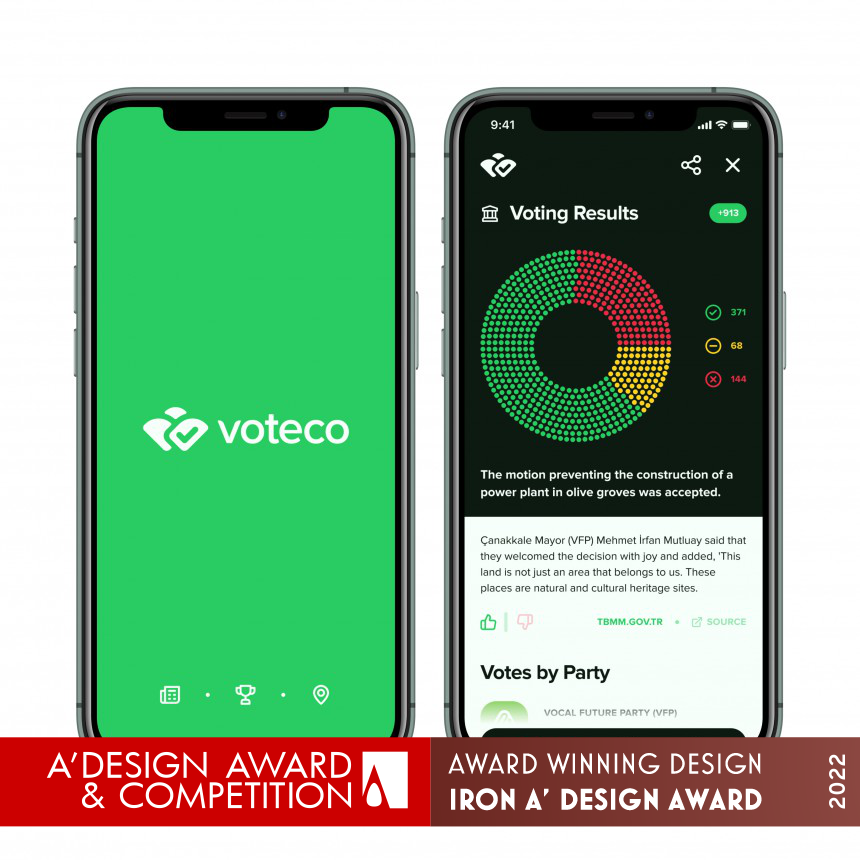 Voteco Mobile Application
