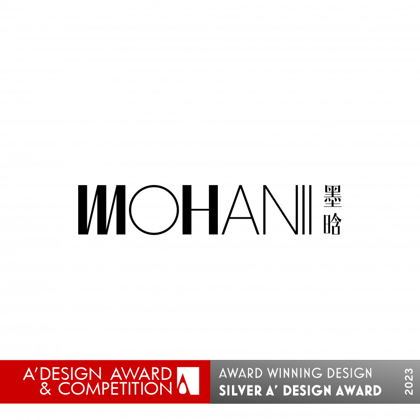 Mohanii Brand Identity