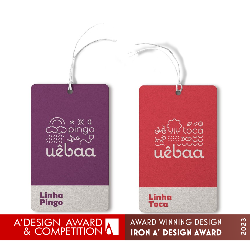 Uebaa Branding