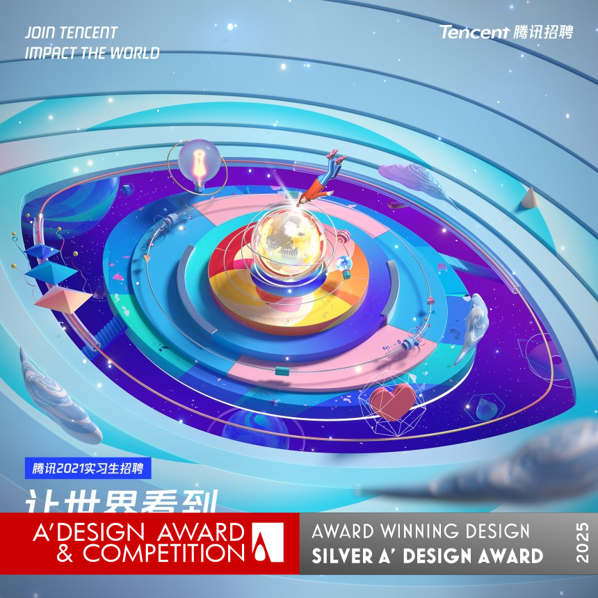 Recruitment Branding Promotion