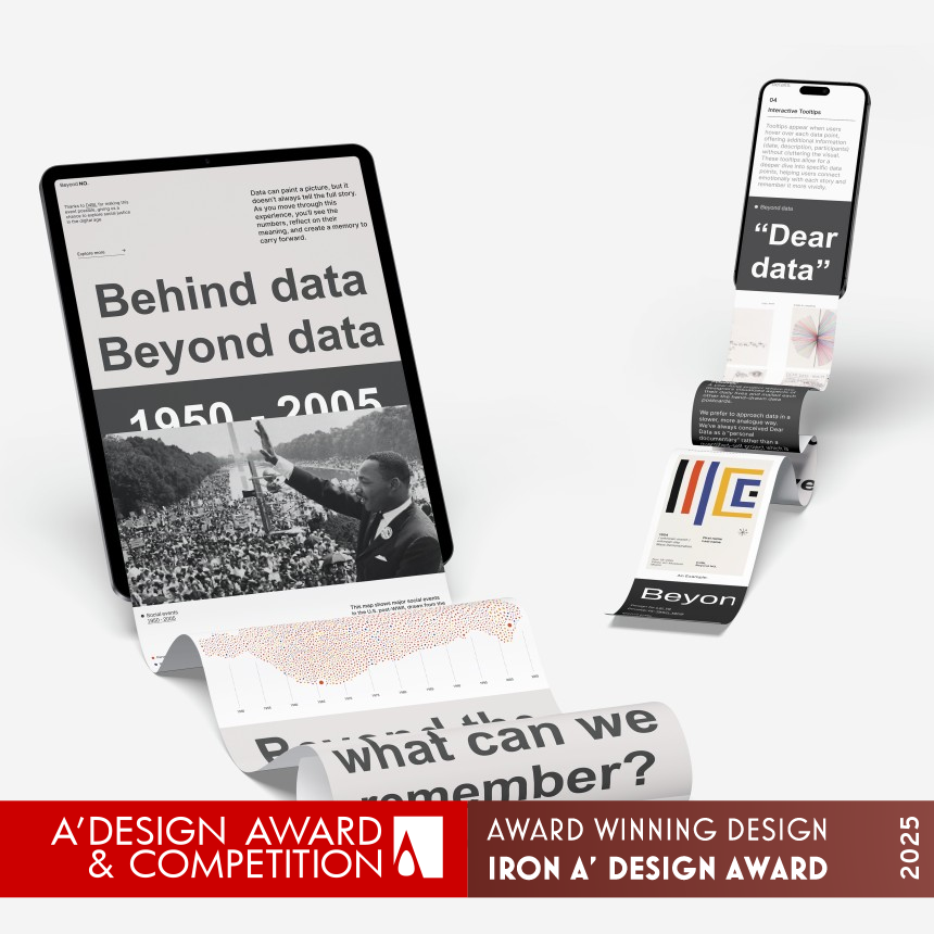 Beyond Number Social Awareness Web Platform