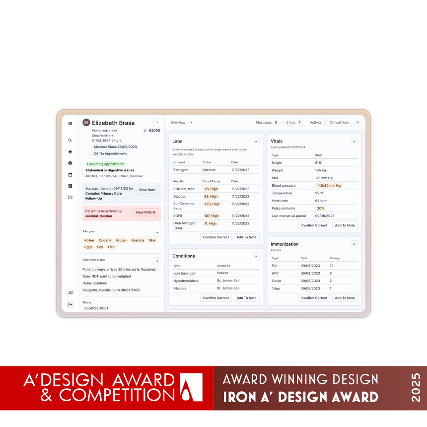 Tia Life Chart  Medical App