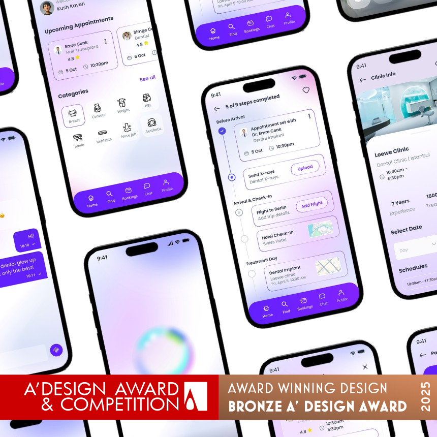 Artemis Clinics IMG #5