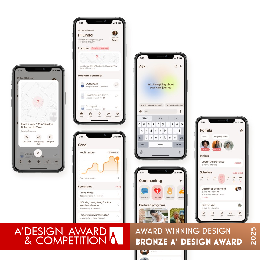 Alzcare Mobile Application