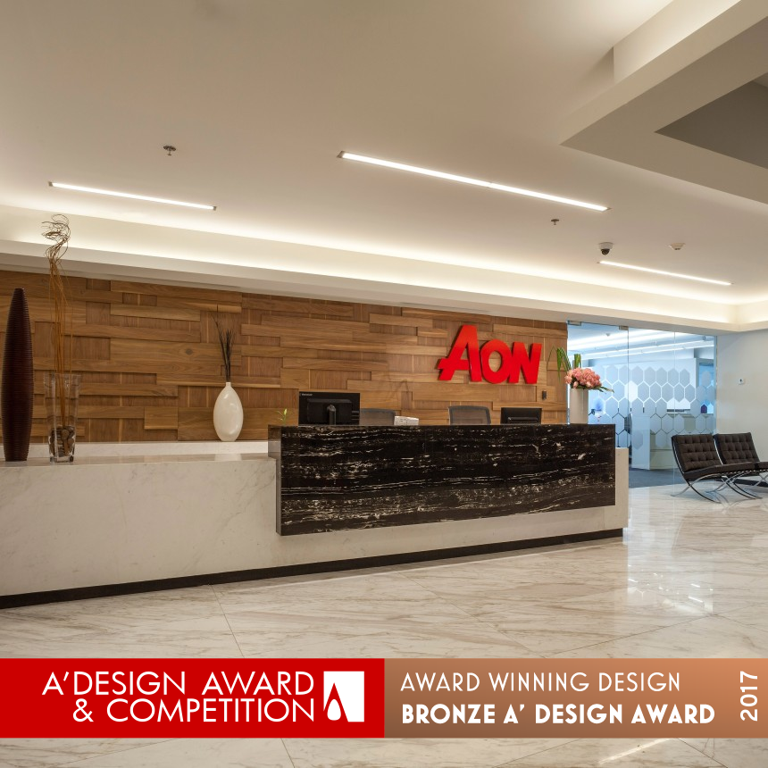 Aon Wellbeing environment