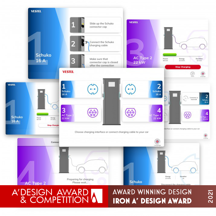 Vestel EVC 05 Electric Vehicle Charger Interface by Vestel UX and UI Design Group Iron Interface, Interaction and User Experience Design Award Winner 2021 