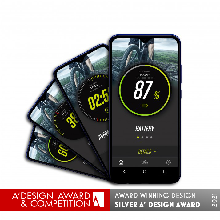 Ionia E Bike Battery App by Vestel UX and UI Design Group Silver Interface, Interaction and User Experience Design Award Winner 2021 