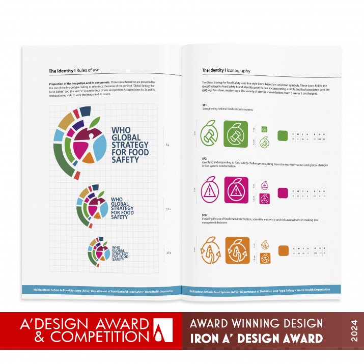 Safer Food Editorial Design by Alberto March Iron Print and Published Media Design Award Winner 2024 