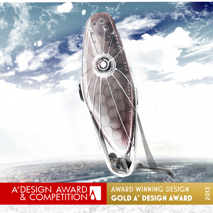 3rd Dimension Airship by Riten Gojiya Golden Futuristic Design Award Winner 2013 
