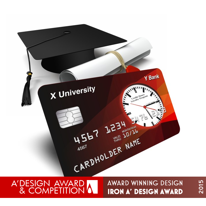 Education Currency Credit Hours by Youssef Abdel Zaher Iron Idea and Conceptual Design Award Winner 2015 