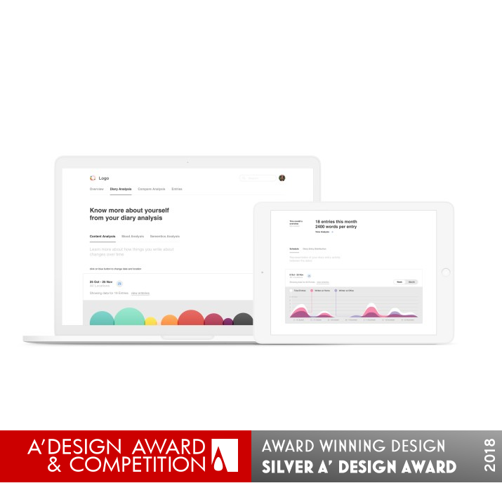 Journal Visualisation Application to visualise emotions by Aviral Bohra Silver Interface, Interaction and User Experience Design Award Winner 2018 