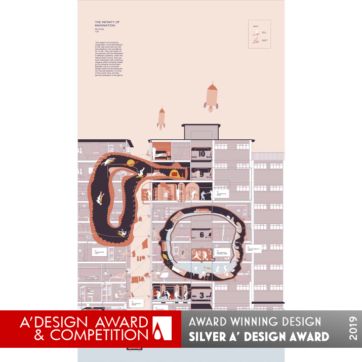 The Infinity of Imagination Poster by Wan Ki Li Silver Graphics, Illustration and Visual Communication Design Award Winner 2019 