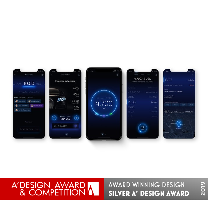 Light Bank UX Design Concept Mobile App Interface by Andrew Yeliseyev and Alex Kreger Silver Mobile Technologies, Applications and Software Design Award Winner 2019 