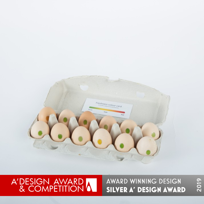 Eco Freshness Tag by Zeyuan Zhang Silver Packaging Design Award Winner 2019 