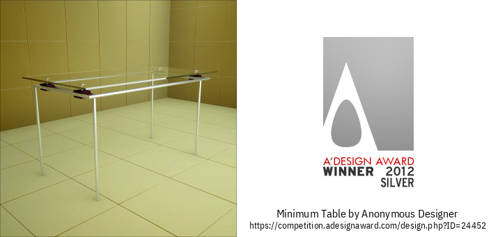 Minimum टेबल
