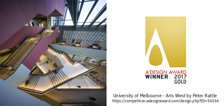 University of Melbourne - Arts West  Upholstered ايکوسټک تختې