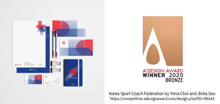 Korea Sports La Marca Y La Identidad Visual