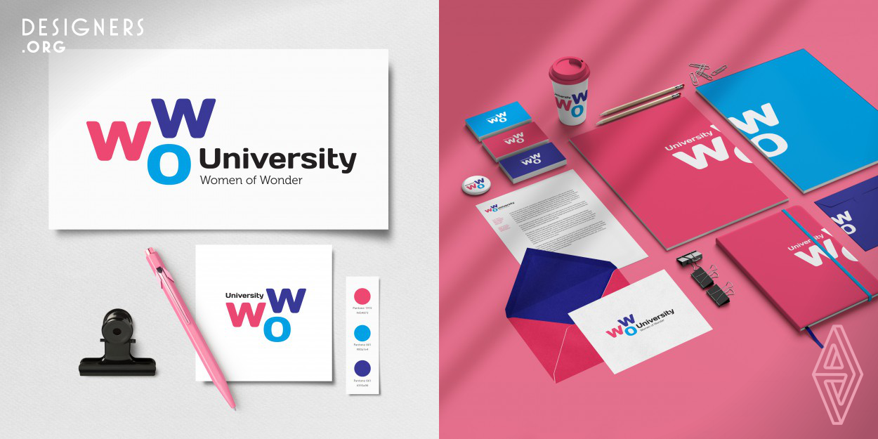 The women of wonder university is a science platform designed to prepare women for their future by teaching them the skills necessary for balancing work and family life. The letters of women of wonder create the word abbreviation. They are different colors representing important characteristics such as femininity, opportunity, openness, perspective, trust and knowledge. With the selected color combination and lettering, the new brand creates visibility, energy and spontaneity.