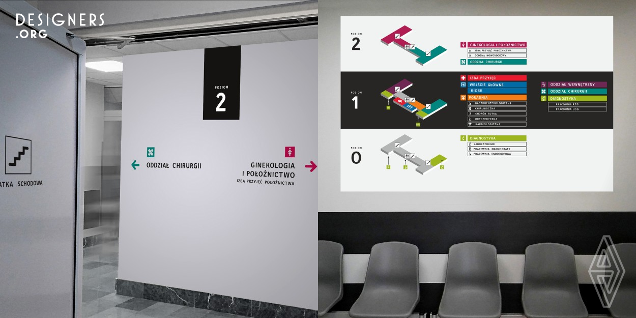 Signage System for the County Hospital was designed in terms of compatibility with seven principles of universal design, which allows to be useful project for everyone, especially for people with special needs and reduced functionality. Each design stage, especially the selection of typography and colors, was thoroughly verified for compliance with 7 principles of universal design. The whole system was designed to help people with reduced functionality to find the shortest way to the doctor's office in the hospital building.