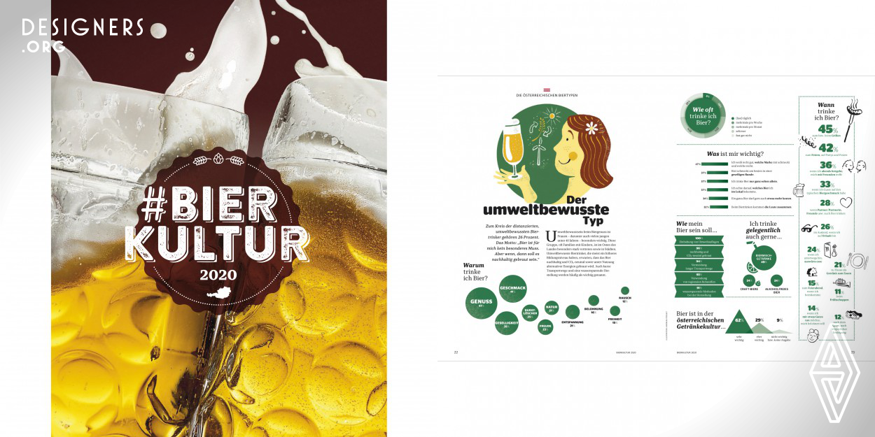Austria's innovation leader in brewing Brau Union Osterreich published an Austrian beer culture report in 2020. It represents a survey of the Austrian beer culture, seeking to improve it constantly. A study was carried out across Austria in cooperation with the market research institute. It is representative for Austria's population and therefore delivers many important insights. Questions about the importance of beer specialties, drinking habits, raw materials and sustainable beer production were answered in a representative manner.