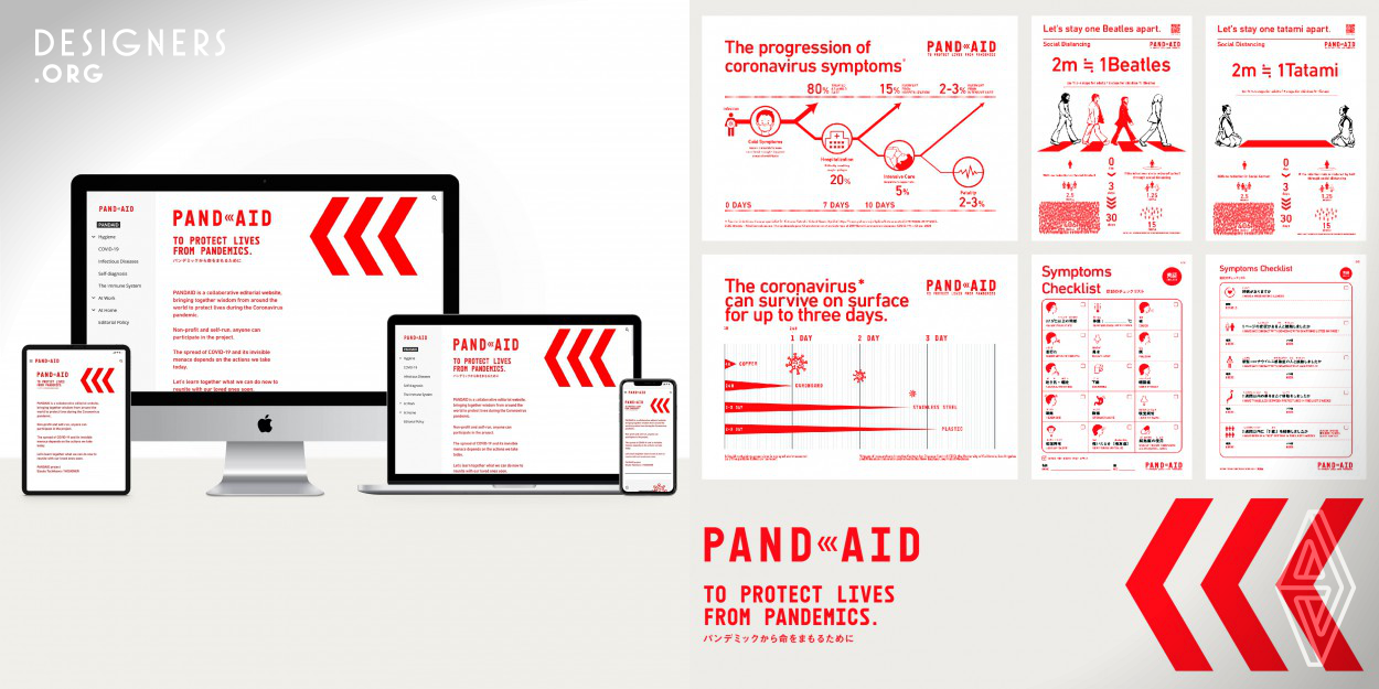 Pandaid is a website dedicated to protecting lives from pandemics. It is co-edited by volunteers, including doctors, editors, and more. The editorial emphasis goes towards providing scientific facts in ways that are easy to understand and to implement. As part of the project, there're other developments, a face shield to prevent splashes, signage to protect social distance humorously, and posters to communicate its importance. 
