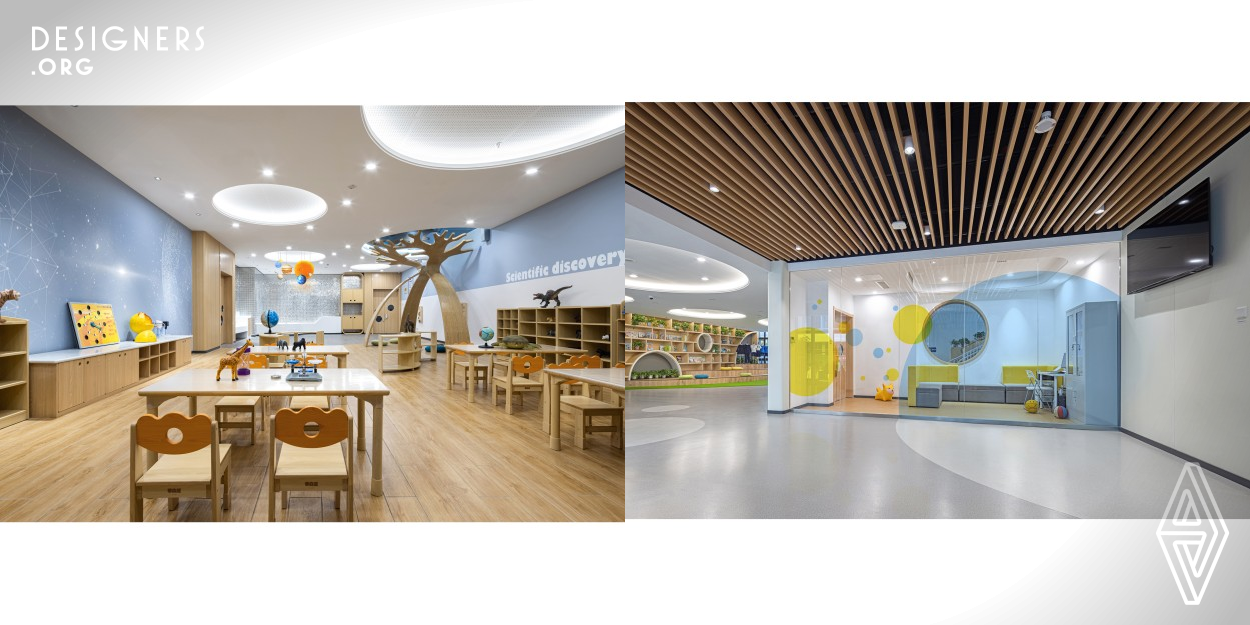 The kindergarten hopes that children can read wherever they go, so designers designed the lobby as a large reading area. The walls are full of picture books, waiting for the children to listen and explore. Here, they sit, stand, even lie down, on the "grass" or under the "big tree", they can choose any comfortable posture to read or communicate. The designers choose different materials to define different space areas, allowing children to understand the state of the space through the two most intuitive methods of "see" and "touch".