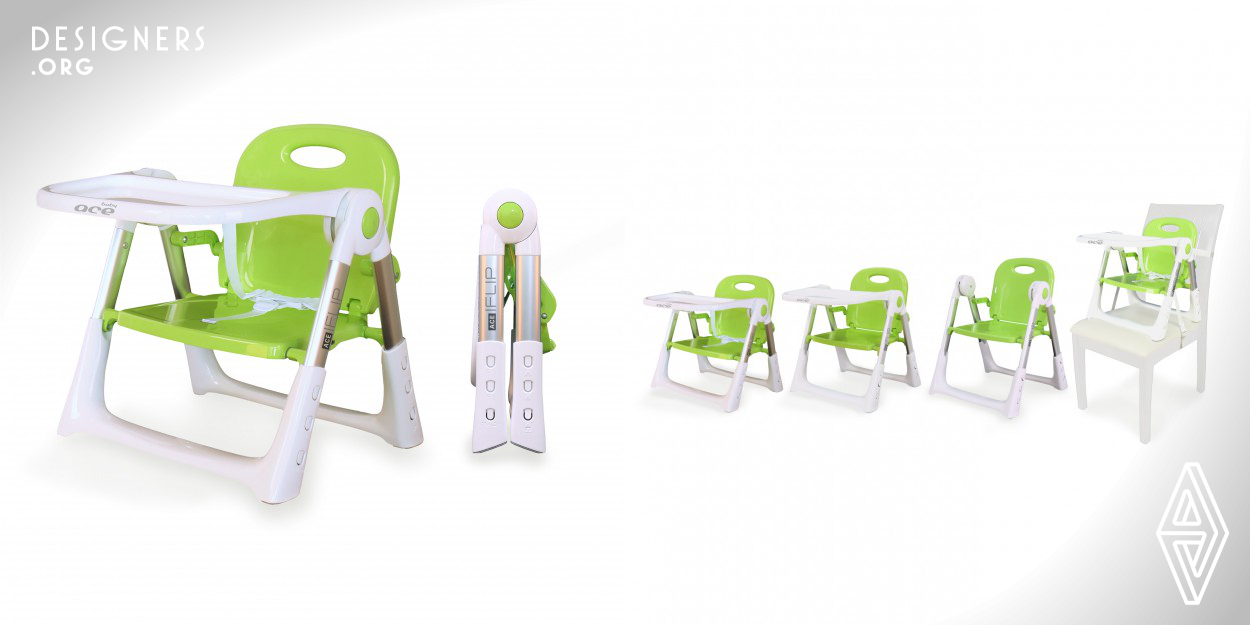 Ace Iflip is a smart seat for children with long life cycle. The quick unfolded and folded mechanism make it simple operation. The height of the chair legs can be adjusted to 8cm in three stages according to the children height. The internal seat width is 34 cm, is ergonomically to adults too. Foldable for convenient storage and carrying to various activities. The simple installation and disassembly method of the dinner plate can be flexibly changed between the dining chair and the leisure chair. It can be used as a highchair for infants and young children when placed on an adult dining chair.