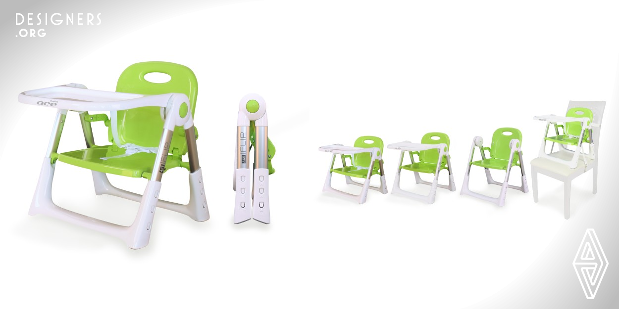 Ace Iflip is a smart seat for children with long life cycle. The quick unfolded and folded mechanism make it simple operation. The height of the chair legs can be adjusted to 8cm in three stages according to the children height. The internal seat width is 34 cm, is ergonomically to adults too. Foldable for convenient storage and carrying to various activities. The simple installation and disassembly method of the dinner plate can be flexibly changed between the dining chair and the leisure chair. It can be used as a highchair for infants and young children when placed on an adult dining chair.