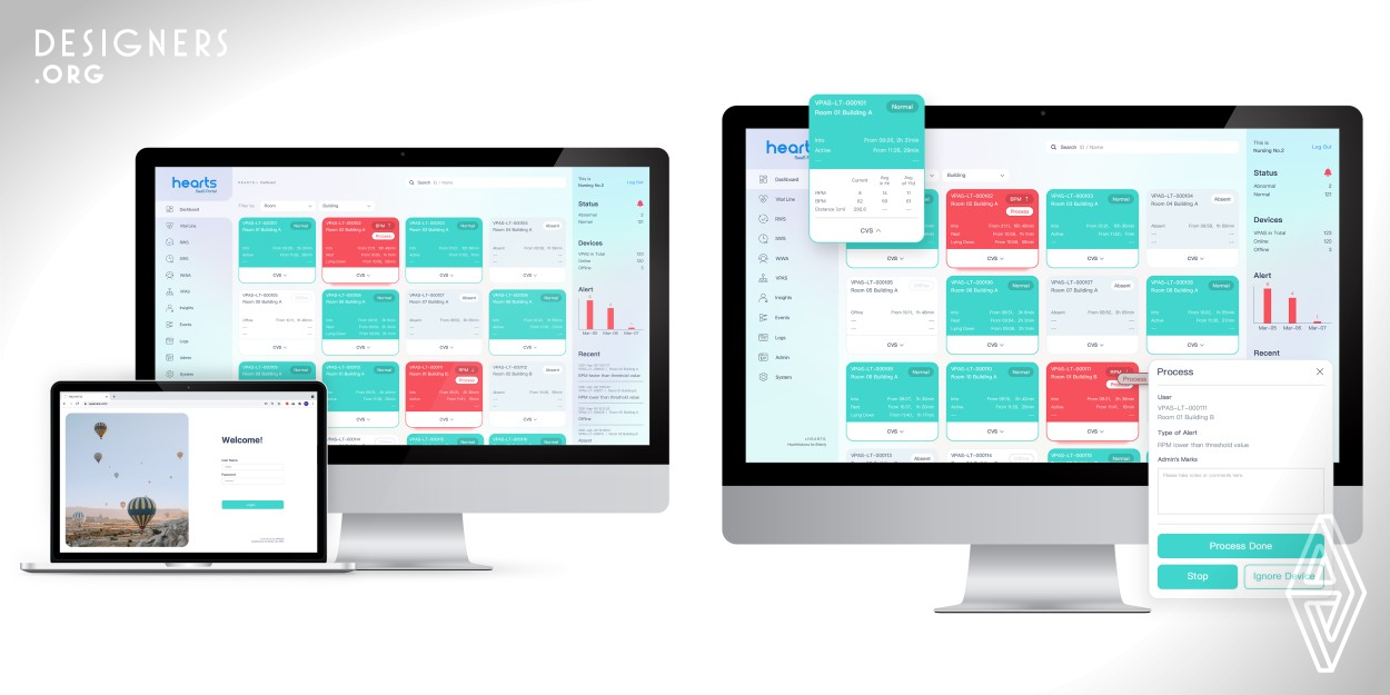 Hearts Portal is a health tracking system that integrates with smart devices. It provides an intelligent service with analytical support for healthcare centers and home-based care service. The portal will keep the caregivers posted on the latest status of patients all the time and alert them to take action immediately when detected emergency event. It also provides a proactive approach to health evaluation with comprehensive records and analyses. So it brings the intelligent solution for the centers to improve their working efficiency and new experience of precise care for the patients.