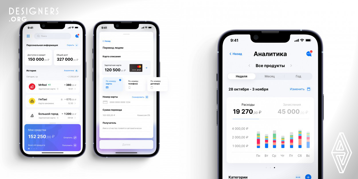 This online banking app is made for the consumer market and it changes the banking customer's experience with a new human-driven design approach. The main advantage of Salto Rondata is that it can be technically implemented with the ecosystem of almost any bank with various design standards. Required functionality may be added and transformed through custom developed modules based on a flexible constructor. Opium Pro team has held several usability tests to prove the effectiveness of the design, and make sure that it is able to satisfy the needs of both user and bank alike.