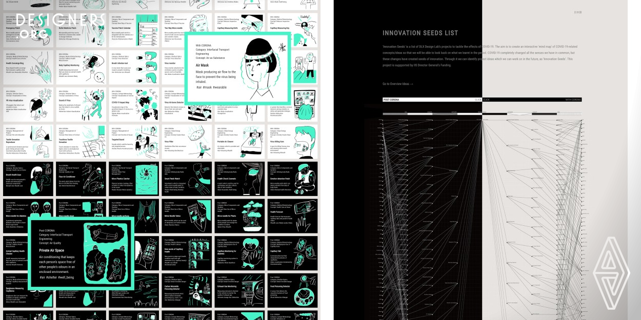 The experience with Covid-19 has given mankind the seeds of innovation in many areas that will change the perspective and help people live better in the future from a positive point of view. Before the seeds are forgotten as the issue is resolved, a cross-disciplinary collaboration of designers, scientists, and others has developed a list of concepts and ideas with a design thinking approach and it is made available to everyone as an interactive digital platform that is designed to be easy to understand and search inspiration for future research. 