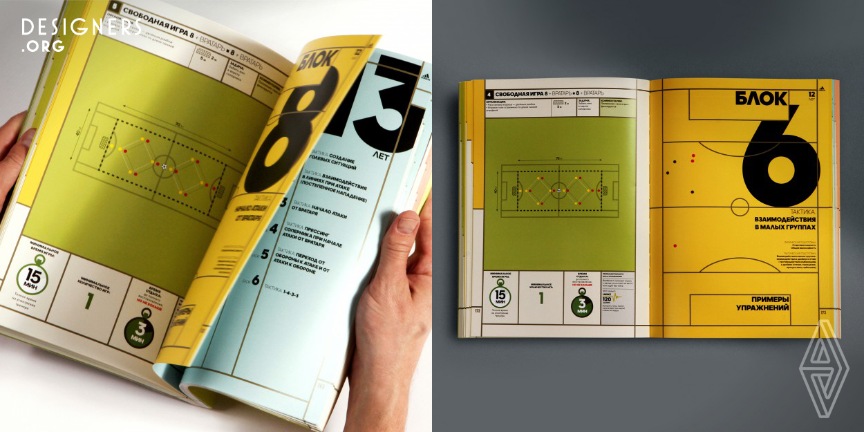 The training program for 10-14 years old footballers was developed by Adidas, the German Football Association, and Russian Football Union. The 300 pages guidebook was created for the trainers so they could implement the system in their everyday work. To make the book easy to use, all the content is presented in form of infographics. The football field grid serves as an inspiration for the visual style. 