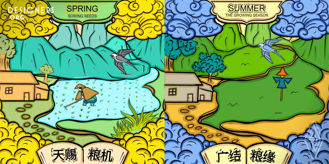 The illustration focuses on the concept of food conservation through a series of aesthetically pleasing illustrations of food growing. The design purpose is presented through seasonal changes, color changes and imagery changes, giving it an overall character of presentation, creativity, design and application, as well as a strong artistic design aesthetic and commercial application value.