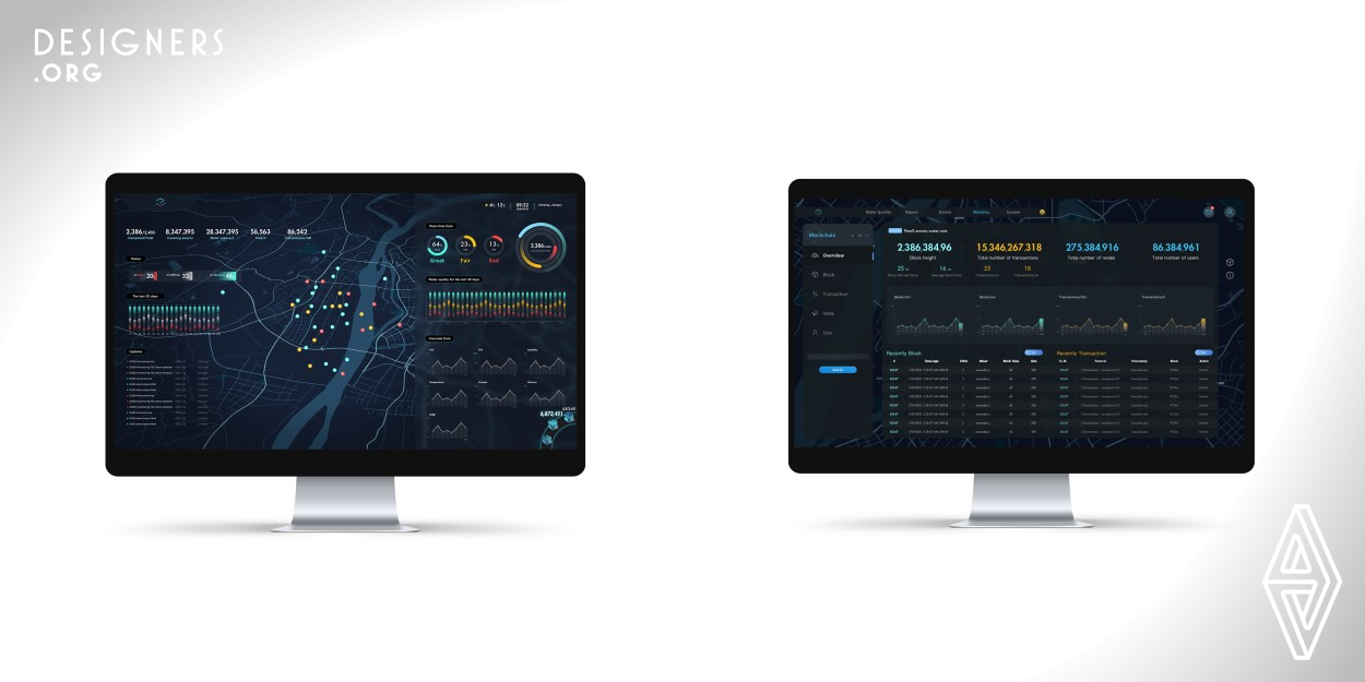 It is a warning system with data transmission, analysis, and graphical comparison. The cloud system collects real-time data by sensors deployed in various regions and effectively grasps real-time water quality changes through remote water quality monitoring and continuous real-time data reading. The platform contains real-time water quality data, historical data, statistical analysis, warning management, meteorological information, system management, and other modules.