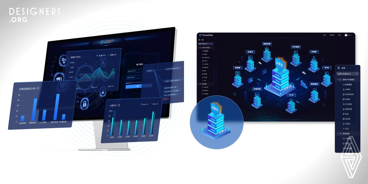 This is a pure java decision engine that provides visual decision based on the rete algorithm. It enables users to customize, publish and use new business rules and decisions easily without editing code only through graphical configuration with mouse drag and drop, which can assist enterprises in mastering market opportunities quickly and adapting to the continuously changing market.  