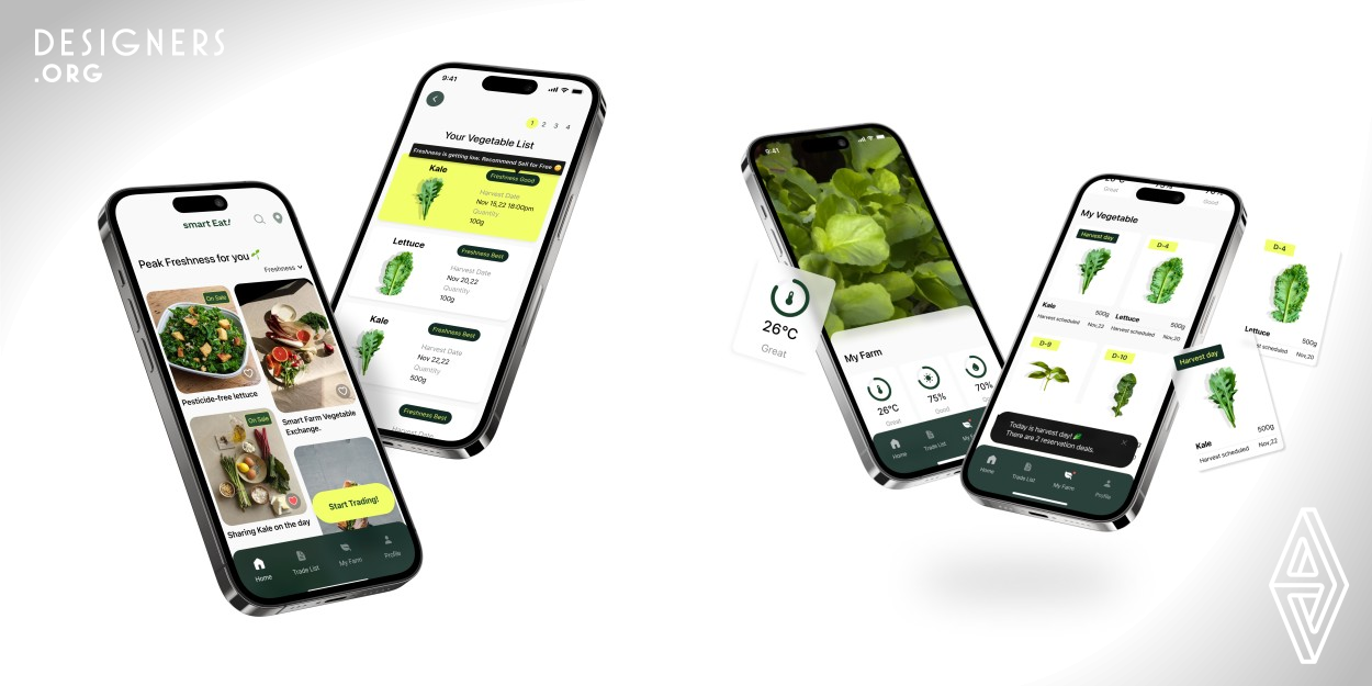 Smarteat is an open marketplace for smart farm vegetables that addresses supply and demand imbalances. The app allows farmers to monitor their smart farms, manage cultivation and transactions, and display real-time data. Farmers can also accept advance reservations from consumers. The app offers objective freshness checks and suggests free sharing or sale of vegetables with decreased freshness, reducing waste. Consumers can buy fresh produce with reliable information at reasonable prices.