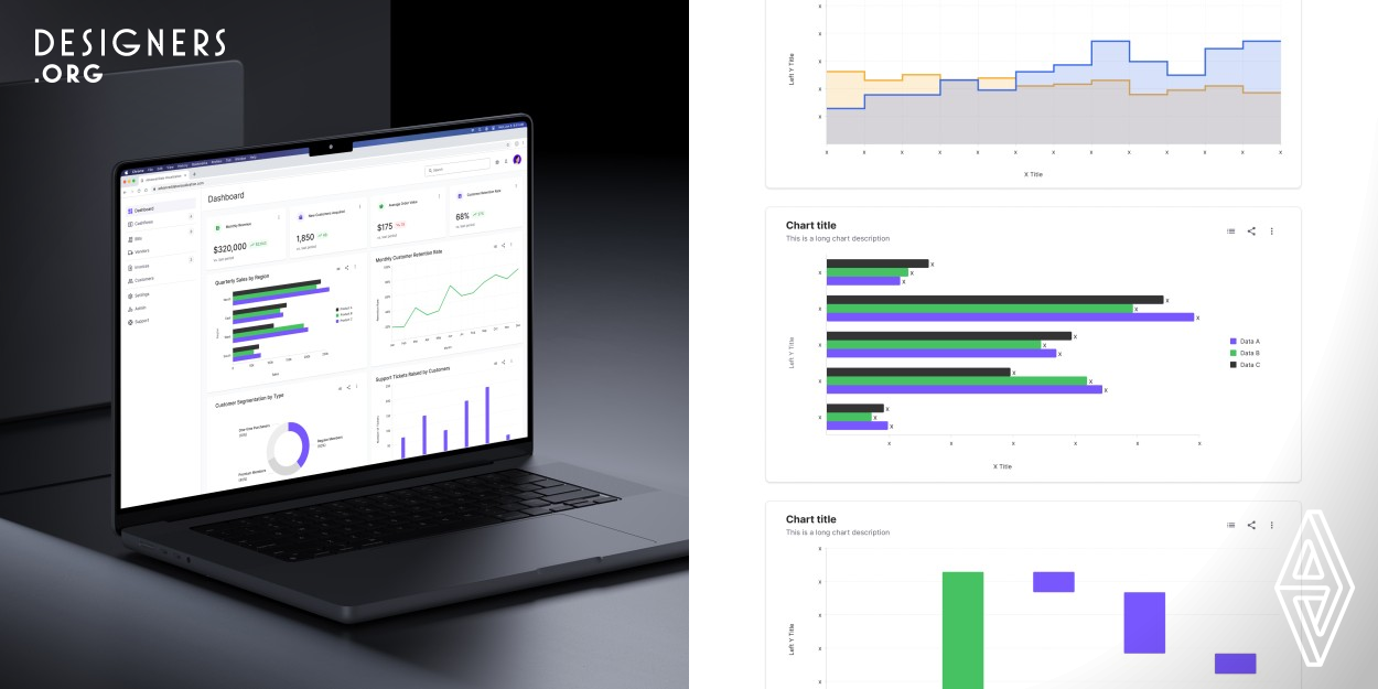 Advanced Data Visualization offers a high-quality chart library in Figma, ideal for crafting charts, infographics, and prototypes. Designers can swiftly assemble dashboards in minutes, bypassing groundwork, with its extensive range of chart types. Featuring adaptive color palettes and flexible elements, it seamlessly combines design consistency with ease of use. Advanced Data Visualization stands out for its capacity to blend practicality and aesthetic appeal, making it a valuable asset in the field of data representation.