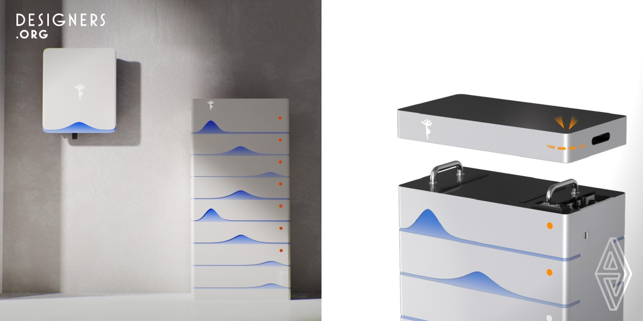 This residential PV energy storage system presents a solution for energy storage with its intelligent management, efficient photovoltaic conversion, and scenario scalability. The system is equipped with an app that enables users to monitor and set the relevant parameters remotely or at home. The inverter boasts a maximum conversion efficiency of 98.4 per cent, and its installation is effortless, with wireless data transmission between the system and the inverter. Moreover, the battery module is expandable, allowing users to customize the system to their needs while maintaining mobility.