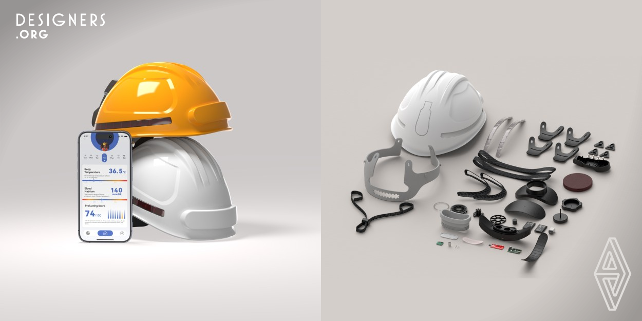 Helpmet is a smart health monitoring helmet specifically designed for construction workers, aimed at ensuring their safety while working in hot weather conditions and preventing heatstroke from posing risks to their health. The helmet's warning function allows surrounding coworkers and supervisors to be informed about the wearer's condition. Combined with the app, it not only helps workers understand their physical condition but also provides recommendations based on their condition to help alleviate symptoms of heatstroke.