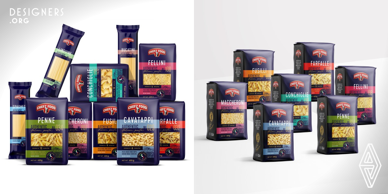 The designer created a new brand of pasta, able to attract the attention of the main audience and at the same time to interest new customers. The visual style of Chefz Food is characterized by bright, contrasting colors and clear zoning. The design structure adapts easily to different contexts and conveys the brand's personality. The typography emphasizes the benefits of the packaging and key information. In addition, the designer developed a logo that defines the values, voice and character of the brand and ensures its personalization.

