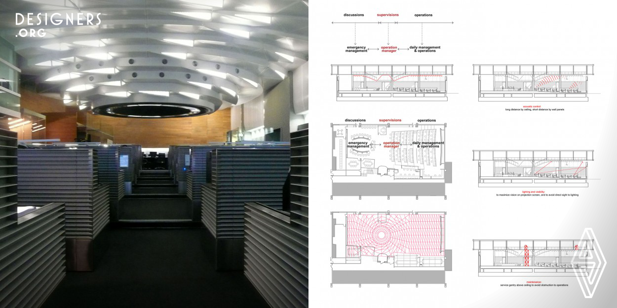 This is the Control Centre of Hong Kong International Airport. The challenge is to efficiently accommodate densely equipped technical spaces, to cut down logistic interference from unexpected events, and to ultimately streamline the control centre’s operation. The space consists of 3 functional areas: Daily Management & Operations zone, Operation Manager’s Office and Emergency Management zone. The feature ceiling and the extruded aluminium wall panels are the distinct architectural features that also satisfy the acoustic, lighting and air-conditioning demands of the space.