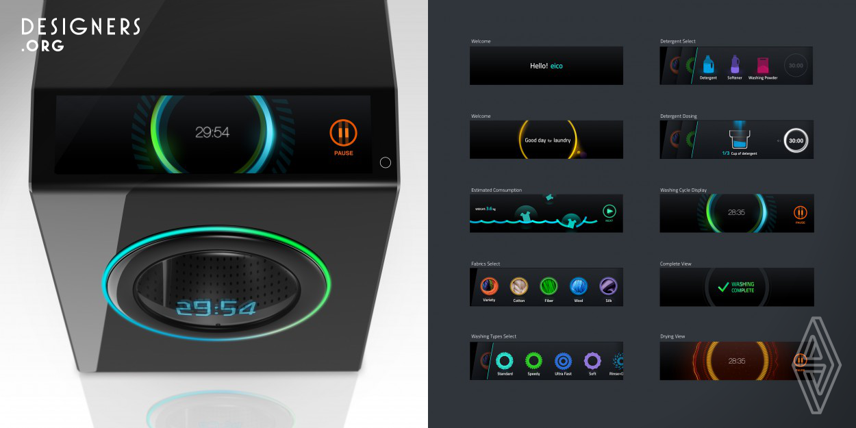 This is an brand new interface concept for washer. You will find it much more easier to use on this touch screen than lots of buttons or a big wheel. It will lead you to select step by step but not make you think so much. We want it display different color visualizer when you select different fabric and cycle type, so it can be a cool thing for your home now. Your phone will be a remote, you will get notice and report on it, and send command to your washer through the internet. 