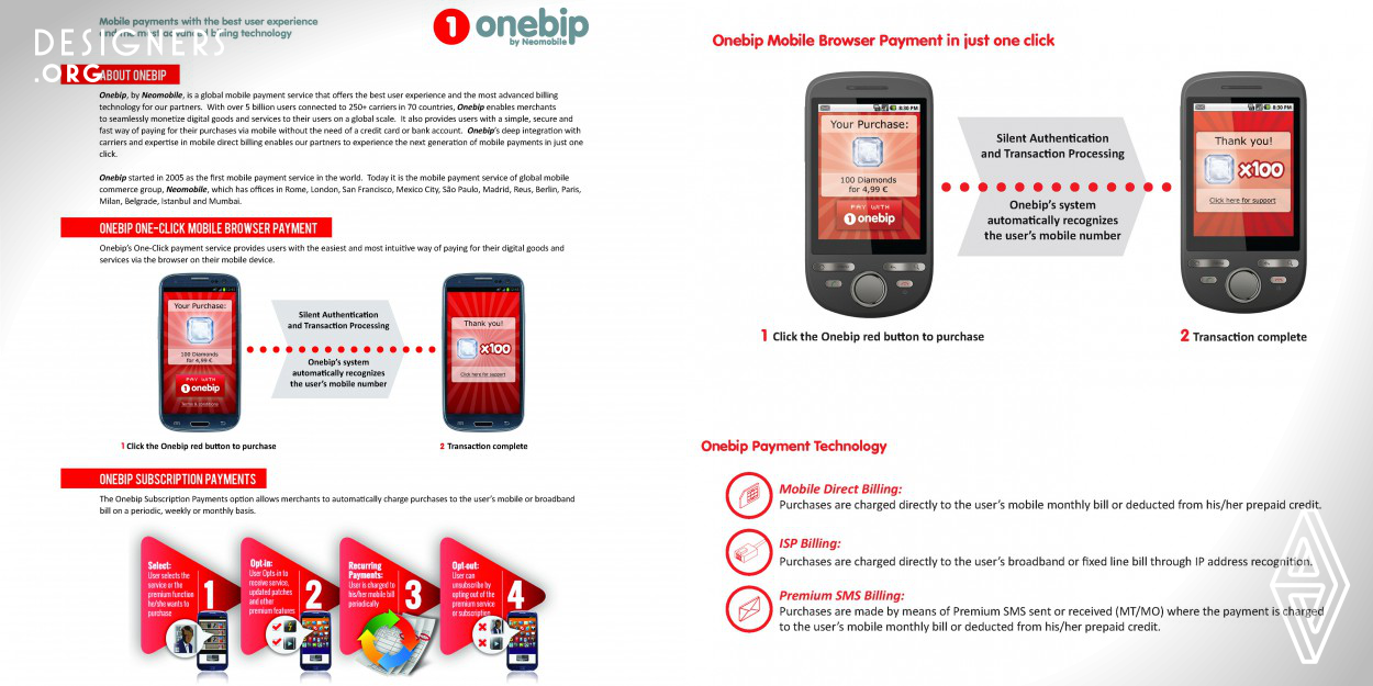 Onebip one click payment service provides users with the easiest and most intuitive way of paying for their goods and services via the browser or inside an application on their mobile device. The service automatically recognizes the user’s mobile number and charges the purchase to their mobile bill in just one click. Onebip uses an encrypted identification process to immediately recognize the user’s phone number, which provides a secure and automatic authentication, so that the payment process only takes one click. There’s no need for passwords and PIN numbers or other methods.