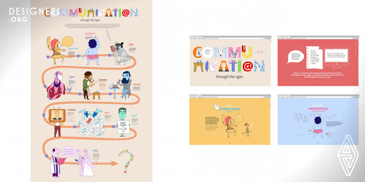 This is a parallax scrolling website introducing the evolution of communication through the ages. Each age is depicted in a color illustration. While the background and the costumes changes, the male characters' positions are fixed. The parallax scrolling technique makes it possible to show the gradual changes. The last illustration, which shows a large question mark, prompts the reader to think about the future of communication.