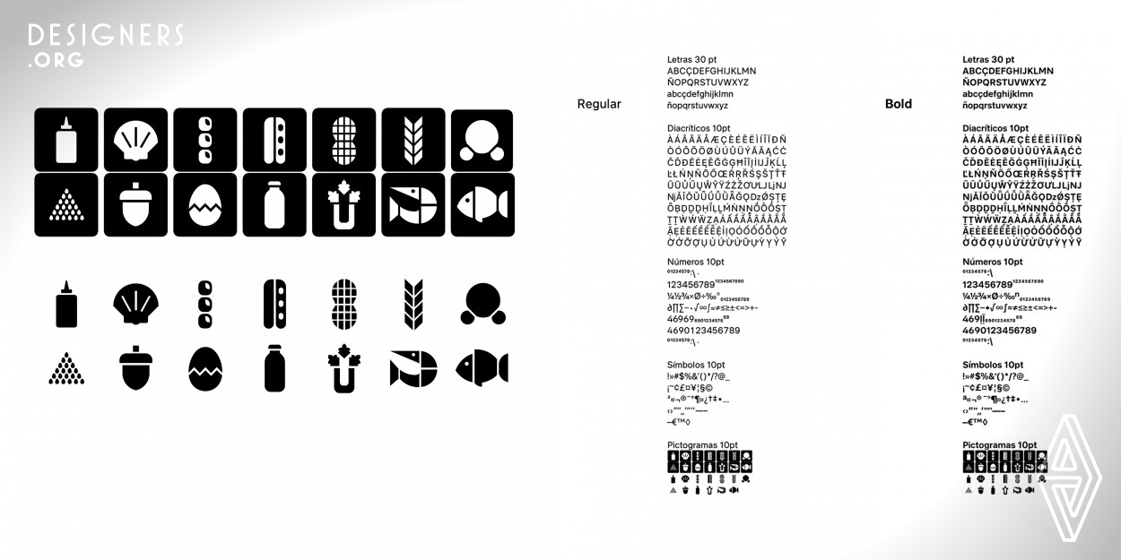 Signal Ethic is an ultra-readable typography which includes 14 pictograms of the food allergies stipulated by the EU and the UN. It improves the actual global standards in food safety. As Otto Neurath once said "images unite, words divide". Pictograms and tourism are international. Moreover, eyesight problems are increasing, so Signal Ethic is thought also for that, bringing a typeface with extraordinary readability, even for people with cataracts. The 14 pictograms are included among the letters so it makes much easier and faster the fact of writing both text and pictograms.